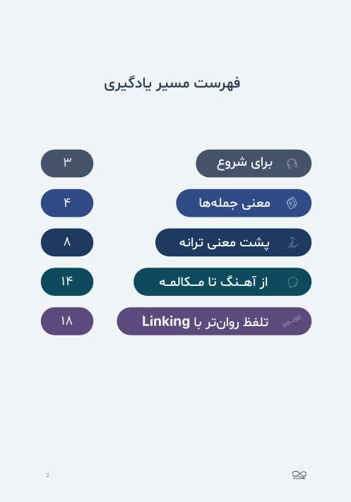 صفحه ۱